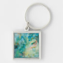 Search for teal orange key rings Abstract