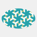 Search for symmetric stickers Abstract