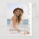 Search for invitation postcards Graduate