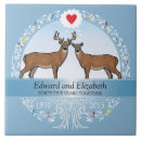 Search for 45th anniversary gifts 45 years