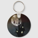 Search for full house key rings Witch