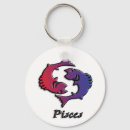 Search for birth sign key rings Zodiac