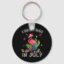 Search for pink drink key rings Summer