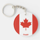 Search for canada souvenirs key rings Flag