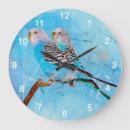 Search for lovebird posters Parakeet