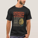 Search for engineer tshirts Brain