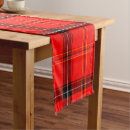 Search for celtic table runners Tartan