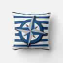Search for compass cushions Anchor