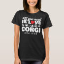 Search for corgi quote Dog