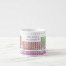Search for chemistry periodic table mugs Teacher