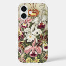Search for botanical print iphone cases Cottagecore aesthetic