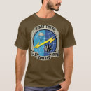 Search for combat control Funny