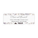 Search for shells return address labels Coral