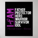 Search for men posters Father