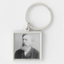 Search for socialist key rings Political