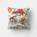 Search for scandi cushions Boho