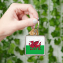 Search for welsh dragon key rings Flag of wales