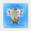 Search for guardian magnets Spiritual