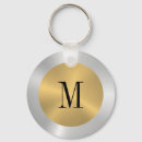 Search for aluminum key rings Modern