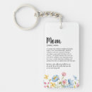 Search for definitive key rings Mum