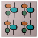 Search for retro 50s tiles Green