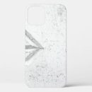 Search for blog electronics White