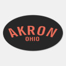 Search for akron stickers Buckeye