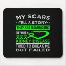 Search for tell mousepads Story