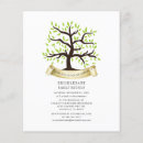 Search for gathering 4x5 invitations Tree