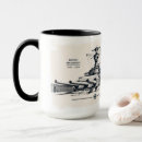 Search for battleship mugs Kriegsmarine
