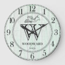 Search for rustic beach decor clocks Lake house