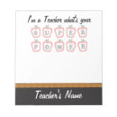 Search for school teacher apple quote Apples