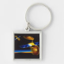Search for satellite key rings Communications