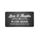 Search for chalkboard labels Script