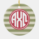 Search for alpha chi omega sorority christmas tree decorations Sisterhood