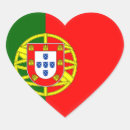 Search for portugal stickers Portuguese