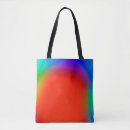 Search for blurred bags Abstract