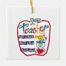 Search for assistant christmas tree decorations Teacher