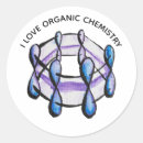 Search for molecule stickers Chemical