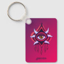 Search for occult key rings Gothic