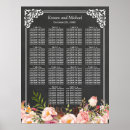 Search for chalkboard wedding seating charts Vintage