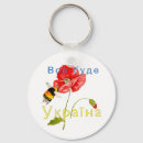 Search for support round key rings No war