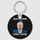 Search for f key rings Democracy