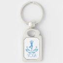 Search for practicing key rings Exercise