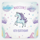 Search for blue unicorn stickers Birthday