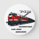 Search for train locomotive posters Nostalgia