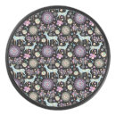 Search for christmas hockey pucks Reindeer