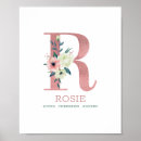 Search for letter r posters Baby shower