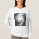 Search for spin off Hurricanes