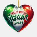 Search for nonna christmas tree decorations Buon natale